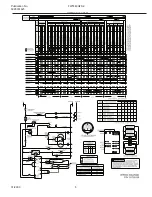 Preview for 8 page of Frigidaire Gallery FWT449GFS2 Factory Parts Catalog