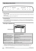 Preview for 12 page of Frigidaire GALLERY GHPC132AB1 Use & Care Manual