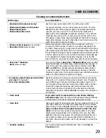 Preview for 29 page of Frigidaire Gallery LGEF3045KF Use & Care Manual