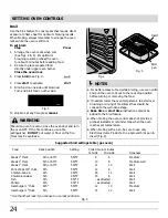 Preview for 24 page of Frigidaire GAS COOKTOP Use & Care Manual