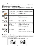 Предварительный просмотр 6 страницы Frigidaire Gas Oven Use & Care Manual