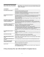 Preview for 11 page of Frigidaire GAS255Q2AA Use & Care Manual