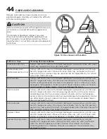 Preview for 44 page of Frigidaire GCWD2767AD Use & Care Manual