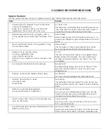 Preview for 9 page of Frigidaire GCWM3067AF Use & Care Manual