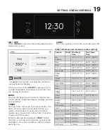 Preview for 19 page of Frigidaire GCWM3067AF Use & Care Manual