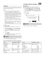 Preview for 29 page of Frigidaire GCWM3067AF Use & Care Manual