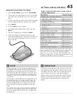 Preview for 43 page of Frigidaire GCWM3067AF Use & Care Manual