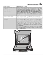 Preview for 47 page of Frigidaire GCWM3067AF Use & Care Manual