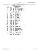 Preview for 15 page of Frigidaire GHSC39EJP Service Data Sheet