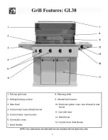 Предварительный просмотр 4 страницы Frigidaire GL38CAEC Use & Care Manual