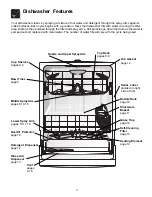 Предварительный просмотр 3 страницы Frigidaire GLD2250RDC - Gallery Series 24 Inch Dishwasher Use And Care Manual