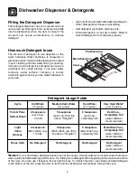 Preview for 8 page of Frigidaire GLDB756AS0 Use And Care Manual