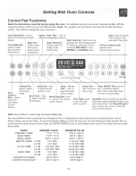 Preview for 17 page of Frigidaire GLEB27M9EBA Use & Care Manual