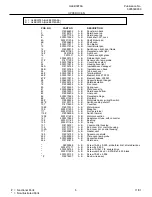 Preview for 5 page of Frigidaire GLEB30T8A Factory Parts Catalog