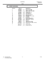 Preview for 9 page of Frigidaire GLEB30T8A Factory Parts Catalog