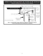 Предварительный просмотр 27 страницы Frigidaire GLEB30T9FB - 30" Electric Double Wall Oven Install Manual