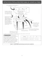 Preview for 14 page of Frigidaire GLEC30S9 Installation Instructions Manual