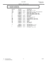 Preview for 5 page of Frigidaire GLEC36S8C Factory Parts Catalog