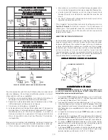 Preview for 13 page of Frigidaire GLEQ2152CES0 Installation Instructions Manual