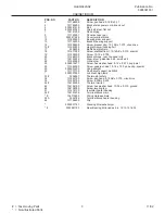 Preview for 3 page of Frigidaire GLEQ642A Factory Parts Catalog