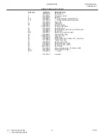 Preview for 5 page of Frigidaire GLEQ642A Factory Parts Catalog