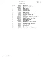 Preview for 3 page of Frigidaire GLER331CA Factory Parts Catalog