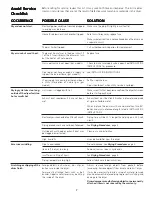 Preview for 7 page of Frigidaire GLER331CAS2 Owner'S Manual