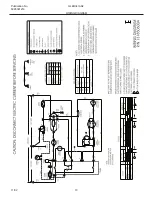 Предварительный просмотр 10 страницы Frigidaire GLER341A Factory Parts Catalog