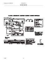 Preview for 10 page of Frigidaire GLER341CDC0 Factory Parts Catalog