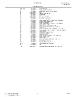 Preview for 3 page of Frigidaire GLER642A Factory Parts Catalog