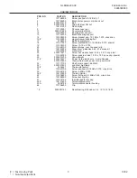 Preview for 3 page of Frigidaire GLER642CA Factory Parts Catalog