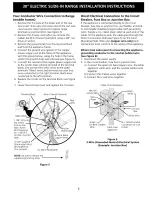 Preview for 5 page of Frigidaire GLES388CSA Installation Instructions Manual