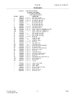 Preview for 9 page of Frigidaire GLES389E Factory Parts Catalog