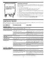 Preview for 4 page of Frigidaire GLET1041AS0 Operating Instructions Manual