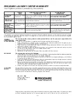 Preview for 7 page of Frigidaire GLET1041AS0 Operating Instructions Manual