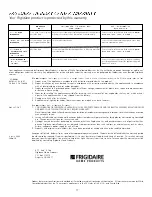 Preview for 16 page of Frigidaire GLET1041AS2 Owner'S Manual