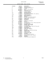 Предварительный просмотр 3 страницы Frigidaire GLET1142C Factory Parts Catalog