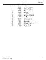 Предварительный просмотр 5 страницы Frigidaire GLET1142C Factory Parts Catalog