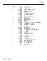 Предварительный просмотр 11 страницы Frigidaire GLET1142C Factory Parts Catalog