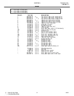 Preview for 11 page of Frigidaire GLGF366A Factory Parts Catalog