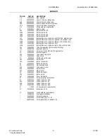 Preview for 5 page of Frigidaire GLGF386DBA Factory Parts Catalog