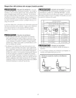 Предварительный просмотр 35 страницы Frigidaire GLGQ2170KE0 Installation Instructions Manual