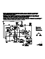 Preview for 2 page of Frigidaire GLGQ442CES0 Wiring Diagram