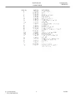 Preview for 3 page of Frigidaire GLGR642CA Factory Parts Catalog