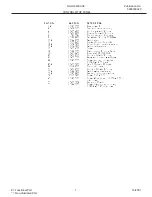 Preview for 7 page of Frigidaire GLGR642CA Factory Parts Catalog