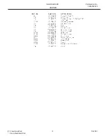 Preview for 11 page of Frigidaire GLGR642CA Factory Parts Catalog