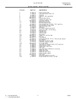 Preview for 3 page of Frigidaire GLGT1031C Factory Parts Catalog