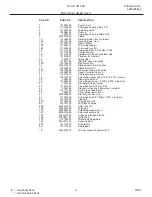 Preview for 5 page of Frigidaire GLGT1031C Factory Parts Catalog