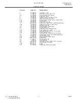 Preview for 7 page of Frigidaire GLGT1031C Factory Parts Catalog