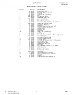 Preview for 3 page of Frigidaire GLGT1142C Factory Parts Catalog